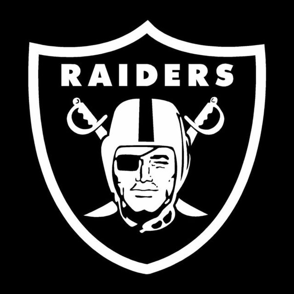 Logo of Raiders Rundown